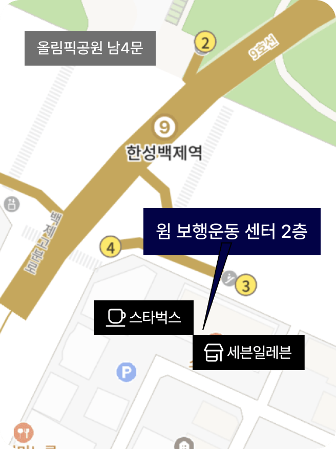 Map Mobile